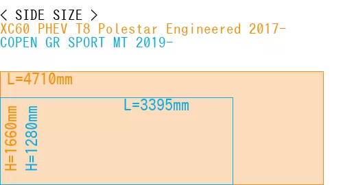 #XC60 PHEV T8 Polestar Engineered 2017- + COPEN GR SPORT MT 2019-